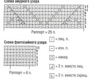 узор и схема для вязания