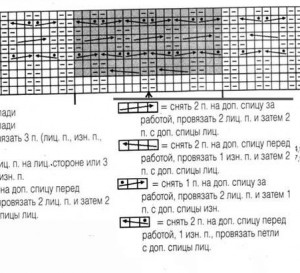 узор и схема для вязания