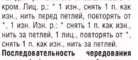 узор и схема для вязания