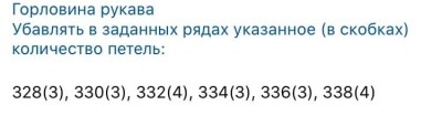 горловина рукава реглан в выкройке реглан приталенный