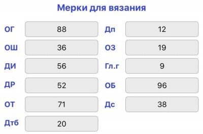 Мерки для вязания в выкройке реглан приталенный