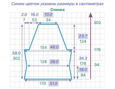 расчет спинки изделия в выкройке реглан приталенный