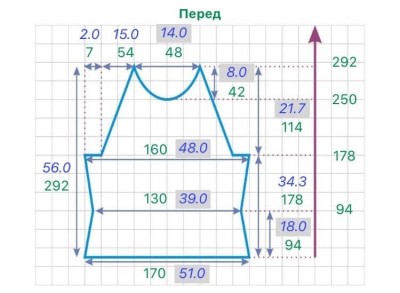 расчет переда изделия в выкройке приталенного реглана с U-горловиной