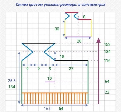 расчет вязания варежек