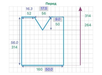 расчет переда изделия с прямым рукавом V-горловиной