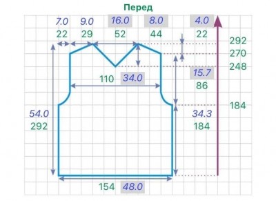 расчет переда изделия с втачным рукавом V-горловиной