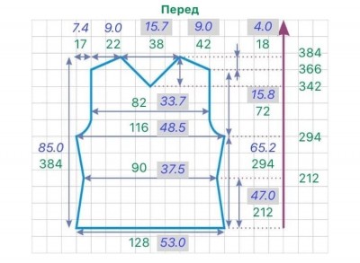 расчет переда приталенного изделия с втачным рукавом V-горловиной