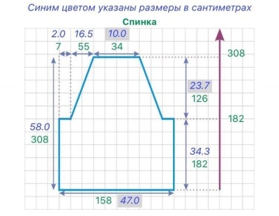 расчет спинки изделия в выкройке реглан прямой