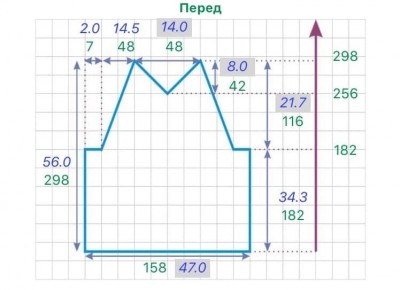 расчет переда изделия в выкройке прямого реглана с V-горловиной