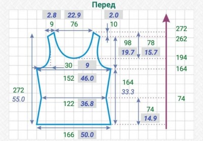 расчет переда в выкройке приталенной майки борцовки