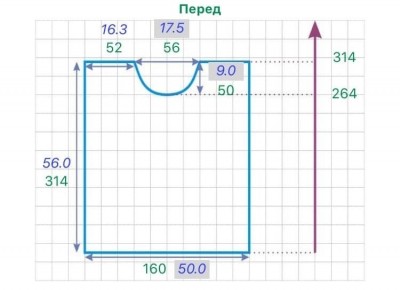 расчет переда изделия с прямым рукавом