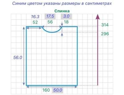 расчет спинки изделия с прямым рукавом