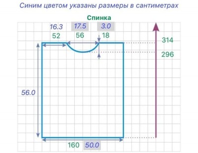 расчет спинки изделия с прямым рукавом