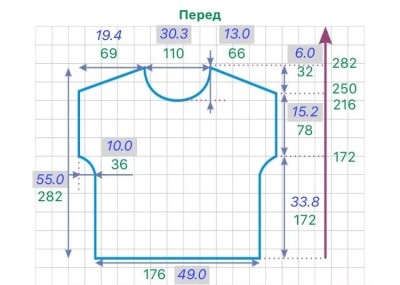 расчет переда изделия в выкройке оверсайз с проймой