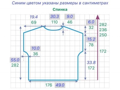 расчет спинки изделия  в выкройке оверсайз с проймой