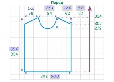 расчет переда изделия в выкройке оверсайз с проймой