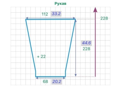 расчет рукава в выкройке оверсайз прямой