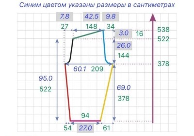 расчет вязания женских штанов