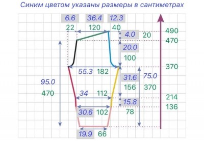 расчет вязания легинсов