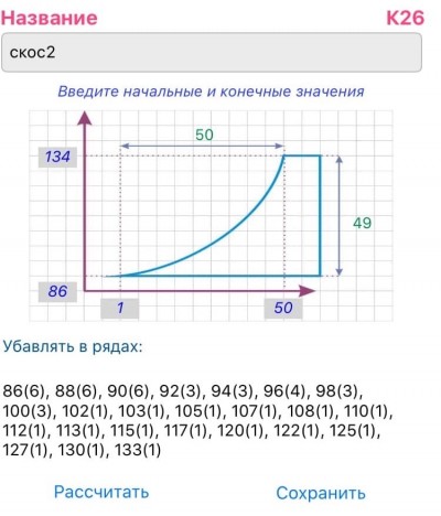 Выкройка вязания. Вогнутая кривая расчет