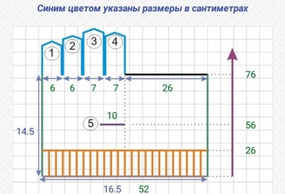 расчет вязания перчаток