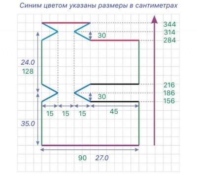 расчет вязания носков