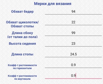 Мерки для вязания колготок