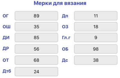 Мерки для вязания 5 выкройки приталенной с втачным рукавом