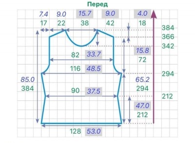 расчет переда приталенного изделия с втачным рукавом