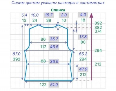 расчет спинки изделия приталенной с втачным рукавом