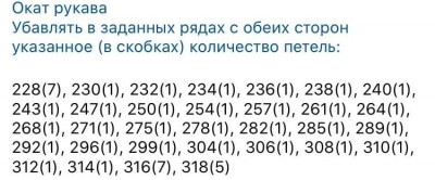 расчет оката втачного рукава в выкройке расширенного силуэта с втачным рукавом
