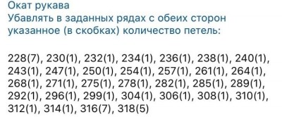 расчет оката втачного рукава в выкройке расширенного силуэта с втачным рукавом