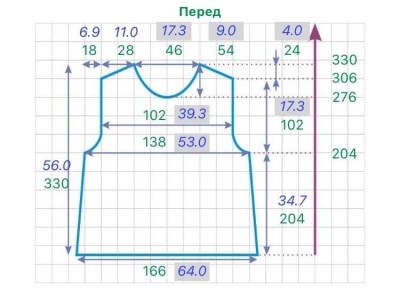 расчет переда изделия в выкройке расширенного силуэта с втачным рукавом