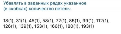 сужение полотна в выкройке расширенного силуэта с втачным рукавом