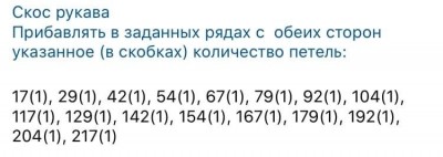 расчет скоса втачного рукава в выкройке расширенного силуэта с втачным рукавом