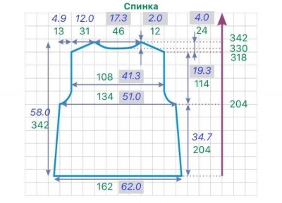 расчет спинки изделия  в выкройке расширенного силуэта с втачным рукавом