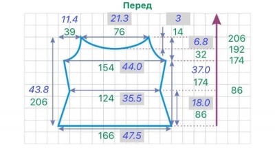 расчет переда майки на бретельках приталенной