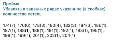 расчет проймы приталенной майки на бретельках приталенной