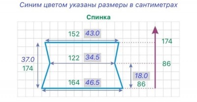 расчет спинки майки на бретельках приталенной