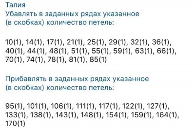 расчет талии переда в выкройке приталенной майки на бретельках приталенной