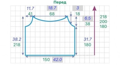 расчет переда изделия майки на бретельках