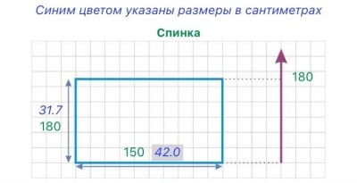 расчет спинки изделия майки на бретельках