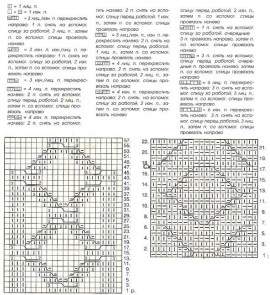 узор и схема для вязания