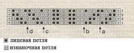 узор и схема для вязания