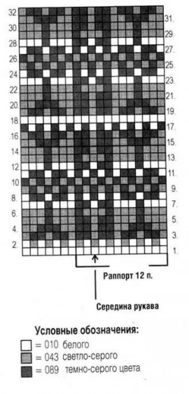 узор и схема для вязания