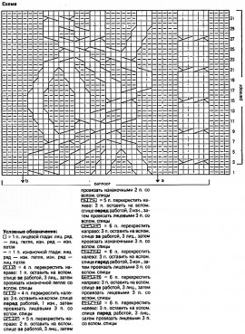 узор и схема для вязания