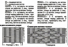 узор и схема для вязания