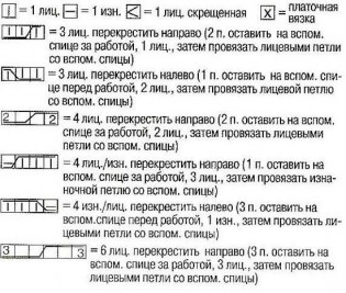 схема для вязания