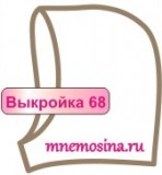 Расчет вязания. Выкройка 57 Капюшон настройка выкройки